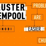The Core Issue: Cluster Mempool, Problems Are Easier In Chunks