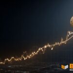 Bitcoin Price Pumps 7% in Early Trading to Over $70,000