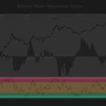Bitcoin at $40,000 would be ‘near-unprecedented’ statistical outcome, analyst says
