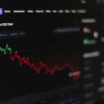 Live markets: bitcoin on sidelines as markets surge on Iran peace hopes