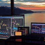 Bitcoin panic-selling may be ending as sellers’ profit margins disappear