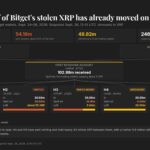 Bitget hacker moves $83 million in stolen XRP that Ripple cannot freeze
