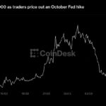 Live updates: Bitcoin under pressure as rates continue to rise